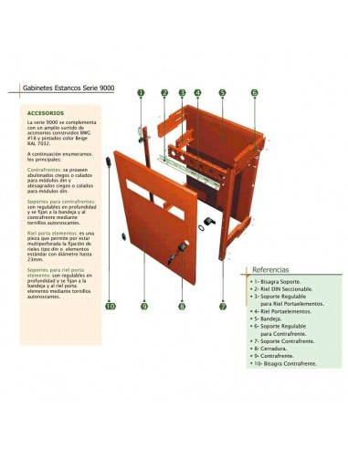 Genrod 099163 S.9000 Gabinete 450 X...