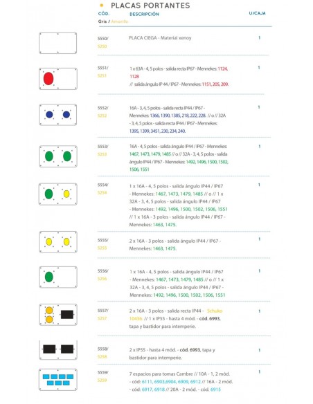 Cambre   5559 Tapa 7 Espacios Para Tomas Para Caja Multifuncion