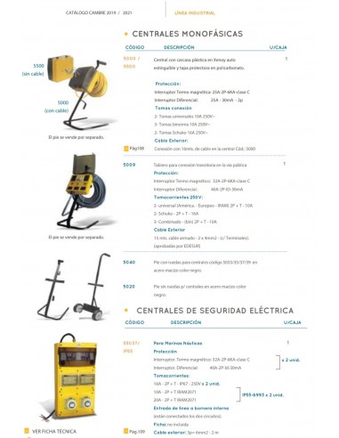 Cambre   5559 Tapa 7 Espacios Para Tomas Para Caja Multifuncion