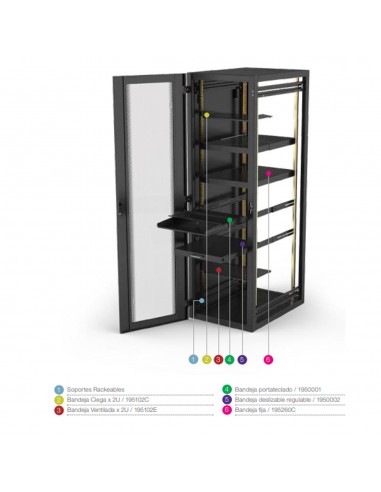Genrod 193080vn Rack 30b 19600 / Alto...