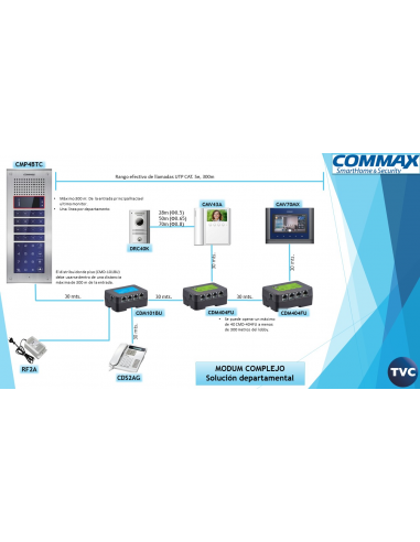 Commax Cmp-4bc Modum Video Frente...