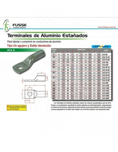 Lct 2015 Scc 16/3 Terminal De Cobre...