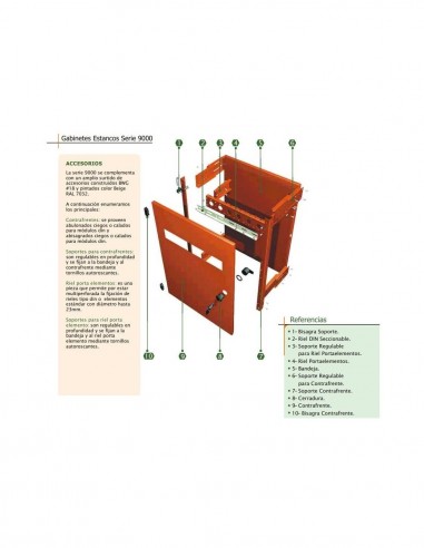 Genrod 099903 Soporte Regulable...